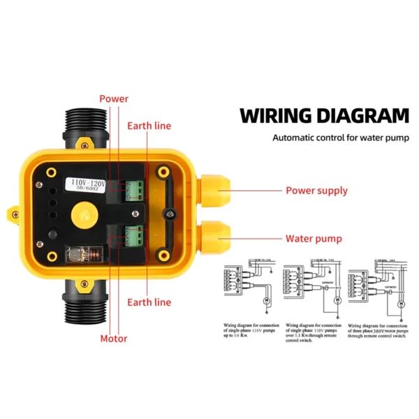 AUTOMATIC PUMP CONTROL - Image 6