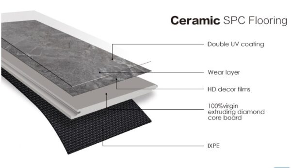 SPC Stone Plastic Composite - Image 4